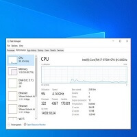 High CPU Usage in Windows 10